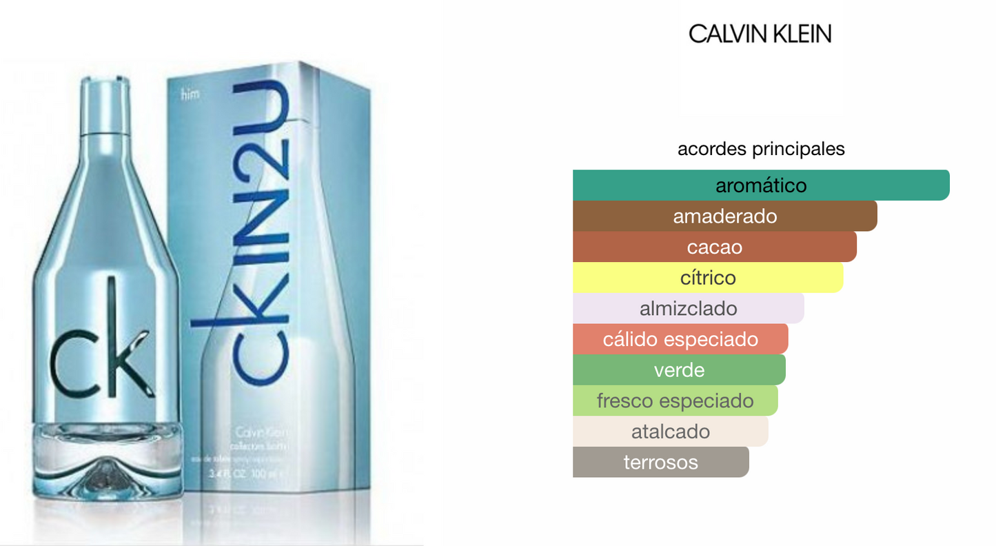 CK IN2U Fragancia para Caballero 150 ml