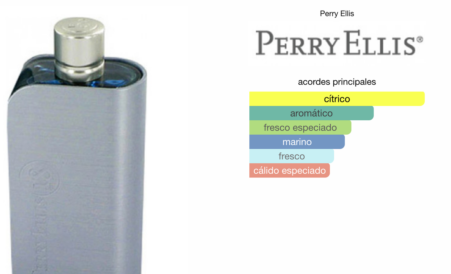 Perry Ellis 18 - Kit de 4 piezas para caballero