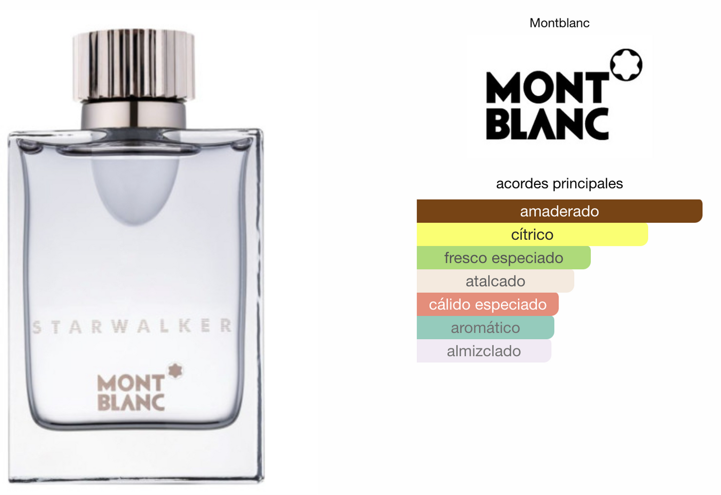 Montblanc Starwalker 75 ml Hombre