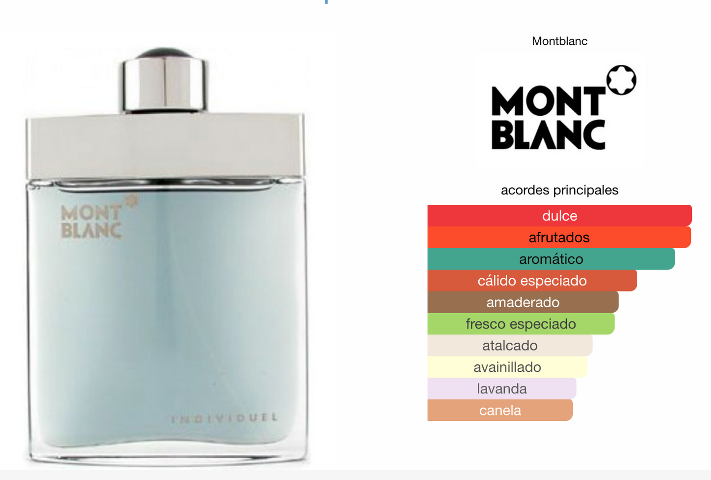 Montblanc Individuel 75ml Fragancia Para Hombre