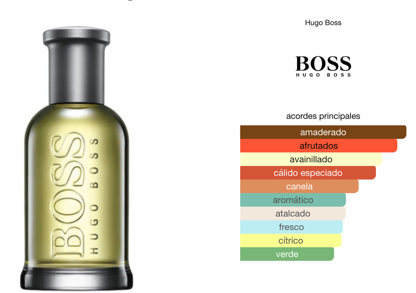 Hugo Boss Bottled Clasico Para Caballero Promocion 100 Ml