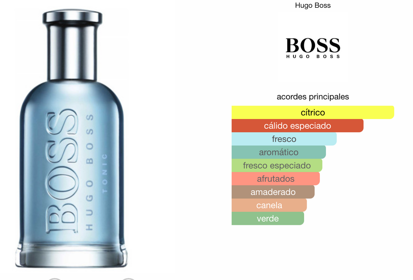 Hugo Boss Bottled Tonic Para Caballero Promocion 100 Ml