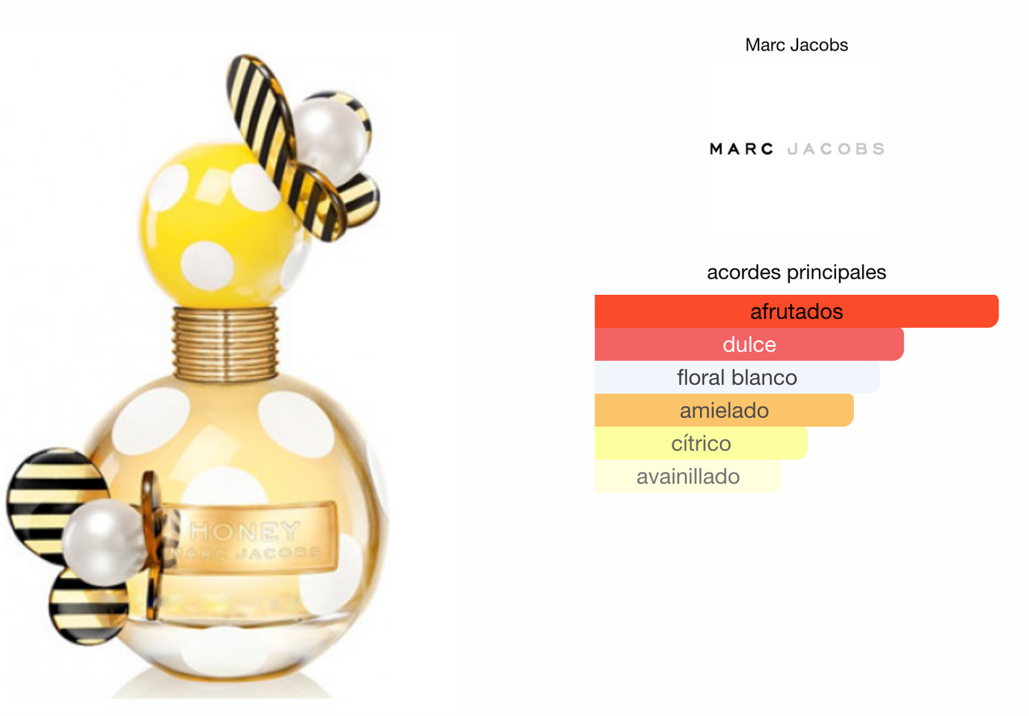 Honey by Marc Jacobs EDP 100ml Perfume Dama