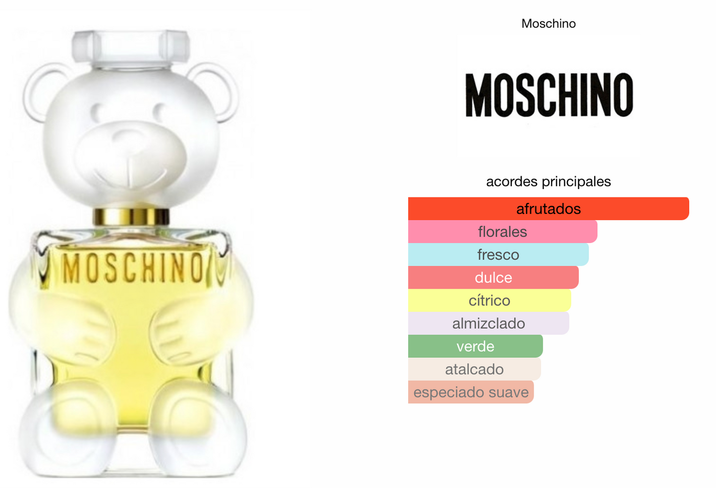 Moschino Toy 2  EDT 100ml Dama